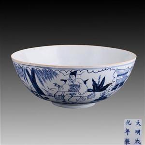 廣州青花瓷拍賣(mài)與收購(gòu)指南 成交、評(píng)估與市場(chǎng)分析